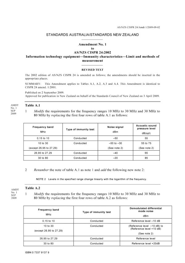 AS/NZS CISPR 24:2002 AMDT 1 PDF